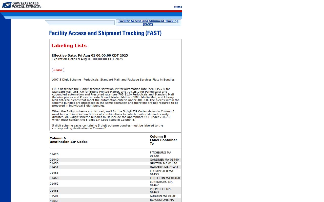 USPS FAST label list showing Oak Lawn destination and associated ZIP relationships